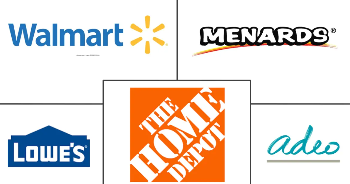 DIY Home Improvement Market Major Players